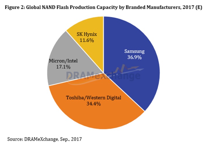 NAND2.jpg