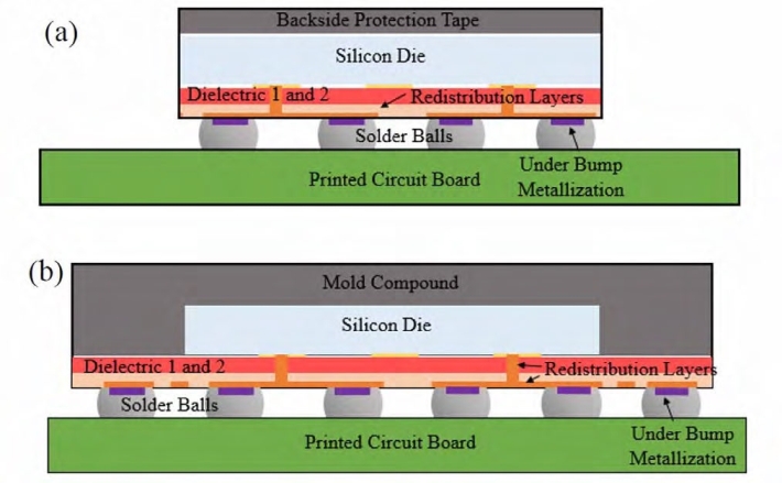 Fig1_Intel_Sep2017.jpg