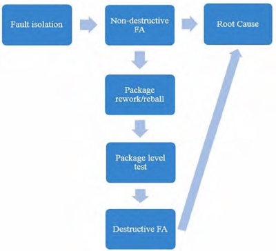 Fig2_Intel_Sep2017.jpg