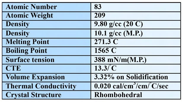 Table1-DrJennie.jpg