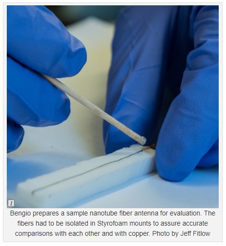 Nanotube2.jpg