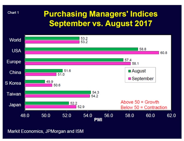 PurchasingManager.jpg