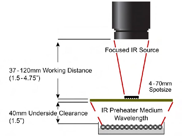Fig2-Wettermann-Nov2017.jpg