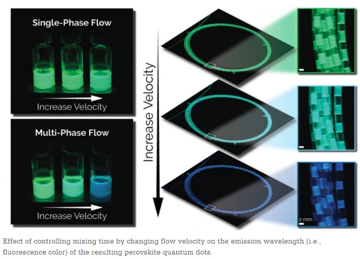 Microfluidic_Research.jpg