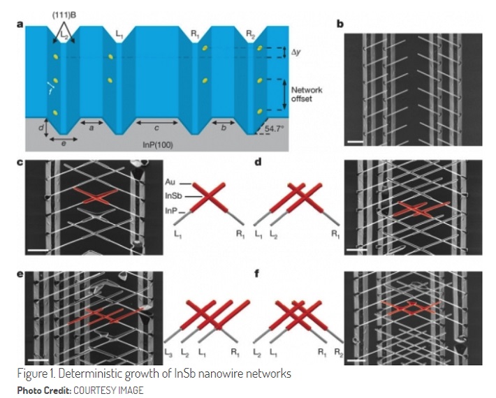 QuantumComputing2.jpg