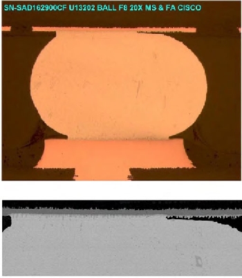 Fig5-Cisco-29Nov17.jpg
