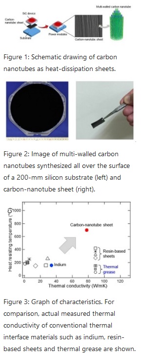 carbon.jpg