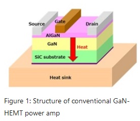 fujitsu_fig1.jpg