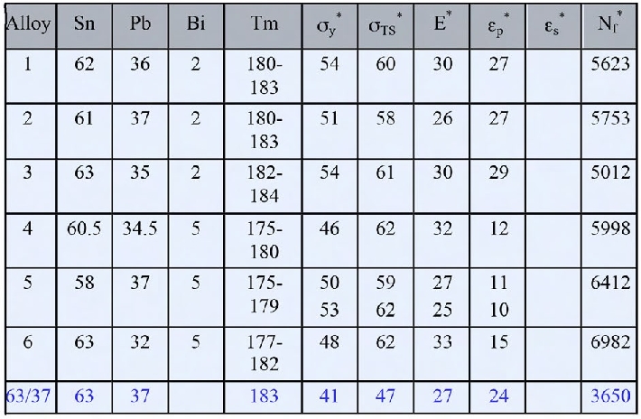 Hwang-Table1-Dec2017.jpg