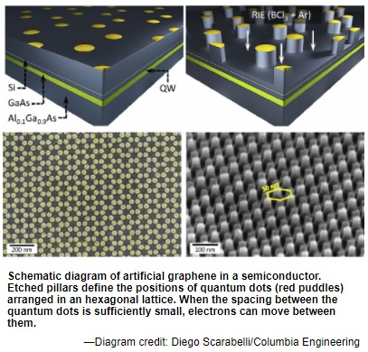 Nanofabricated2.jpg