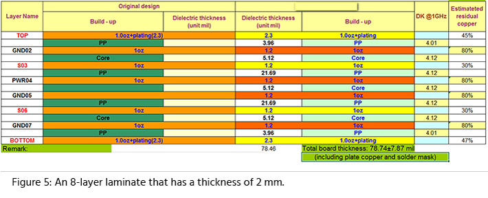 fig5-eda.jpg