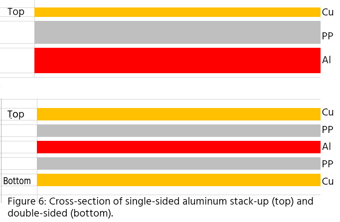 fig6-eda.jpg