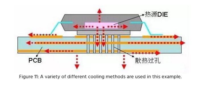 EDADOCfig11.jpg