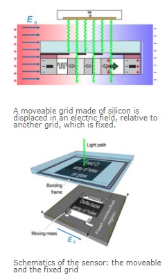 sensor2.jpg