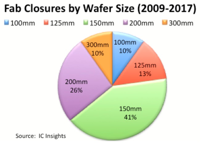 wafer1.jpg
