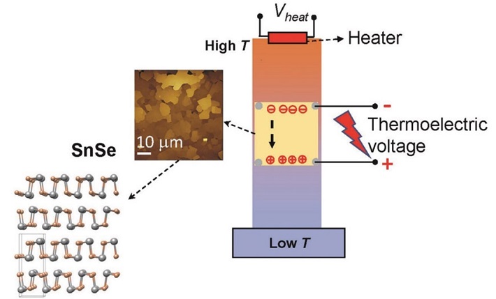 nanostructure.JPG