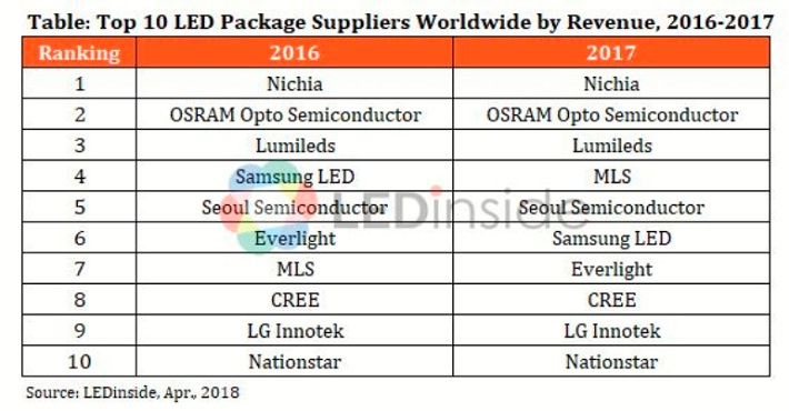 LED.jpg