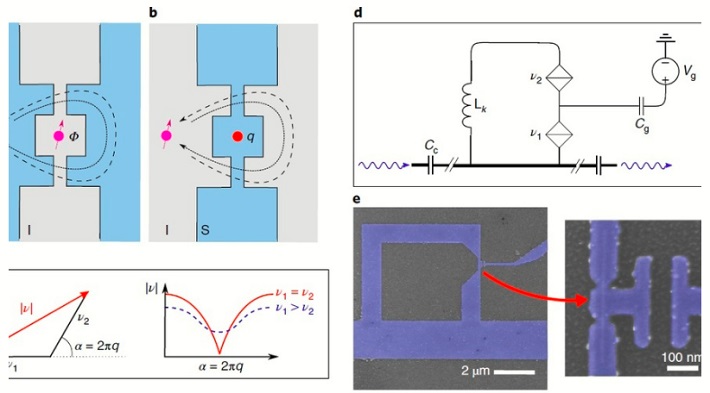 Qubits1.jpg