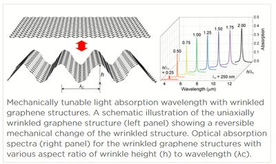 graphene.jpg