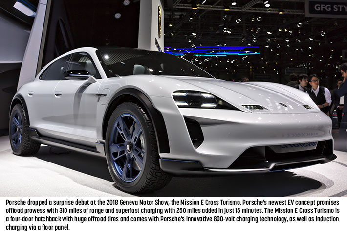 Porsche_Mission-e-Cross-Turismo.jpg
