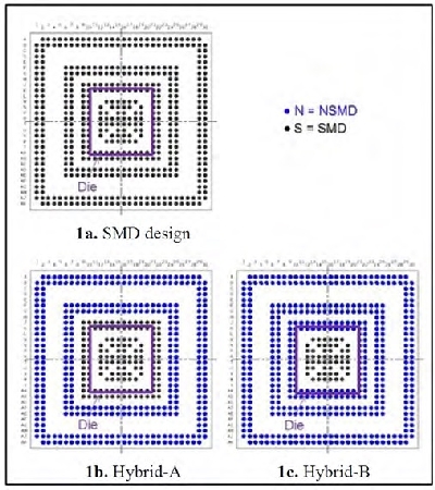 Fig1_NXP_Apr2018.jpg