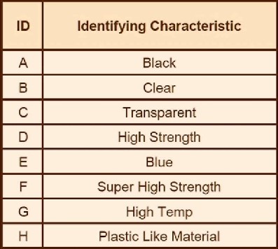 Table1-Flex-May2018.JPG