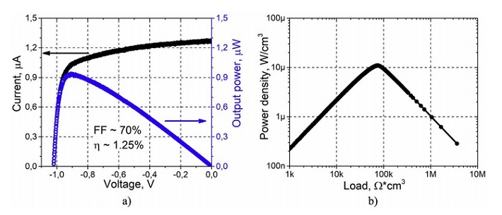 NB_Fig3.jpg