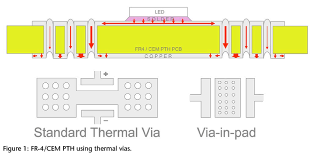 LesRound-1-PCBMar15.jpg