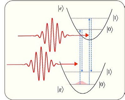 quantum_fig1.jpg