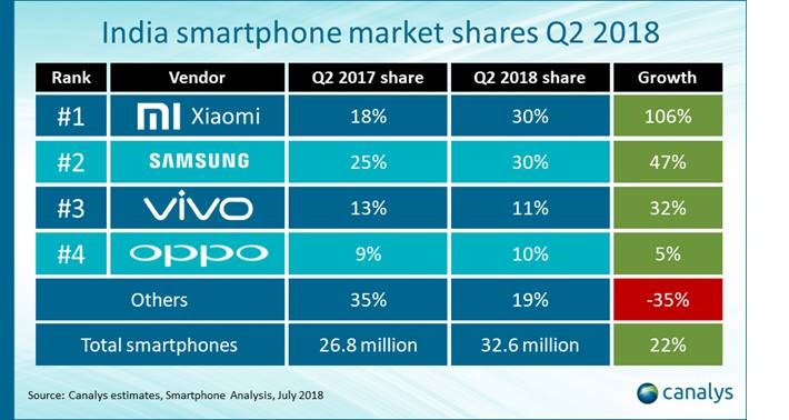 India_smartphone.jpg