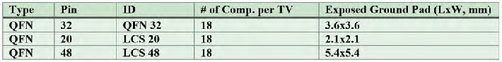 Table1_Alpha_Jun2018.jpg