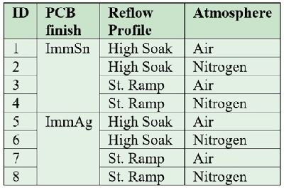 Table2_Alpha_Jun2018.jpg