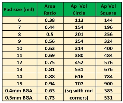 Table1_AIM-Jul2018.jpg