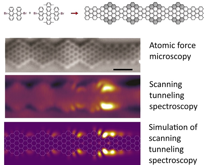quantum_chains2.jpg