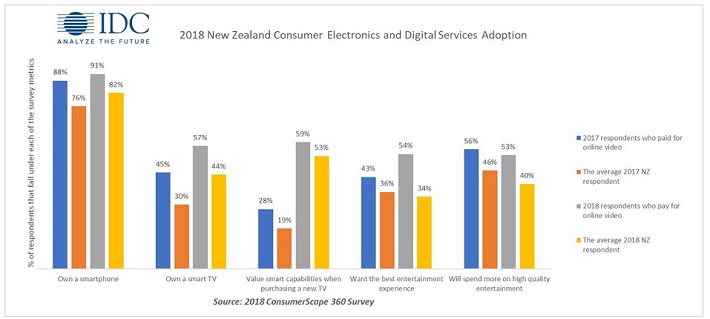 Smart_NZ.jpg