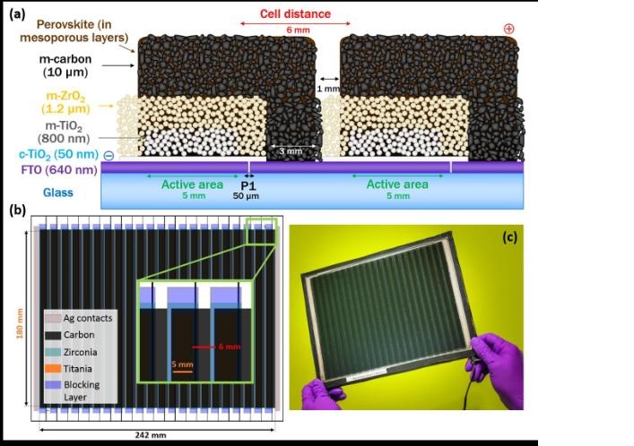 perovskite2.jpg