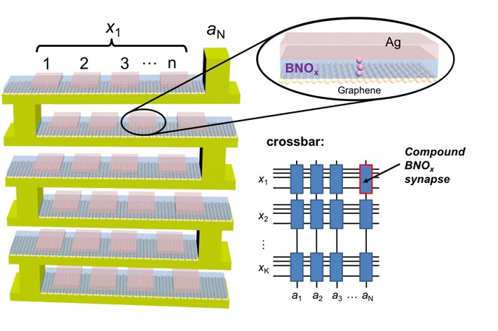 memristor.jpg