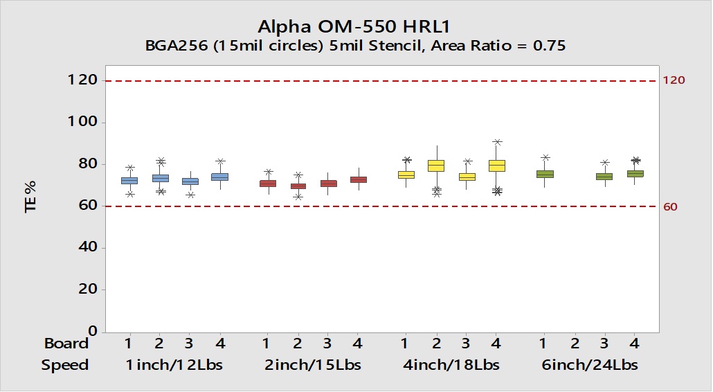 Alpha-31Oct18-Fig3.jpg