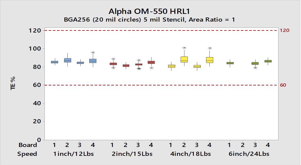 Alpha-31Oct18-Fig4.jpg