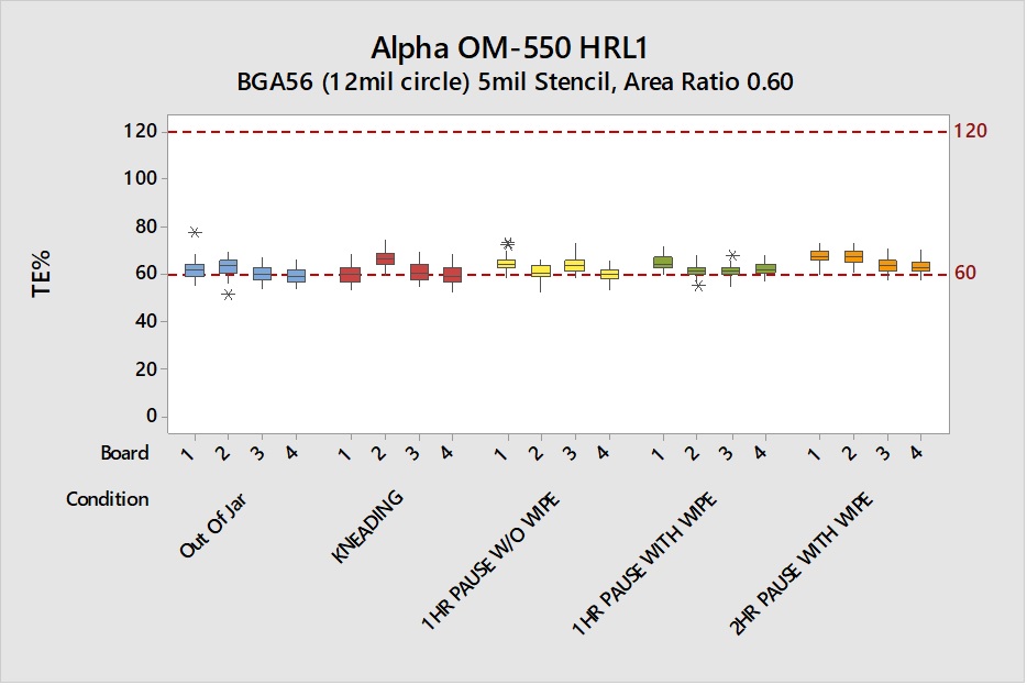 Alpha-31Oct18-Fig5.jpg