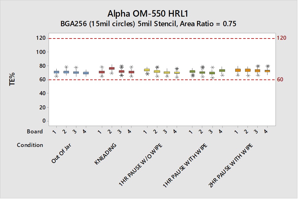 Alpha-31Oct18-Fig6.jpg