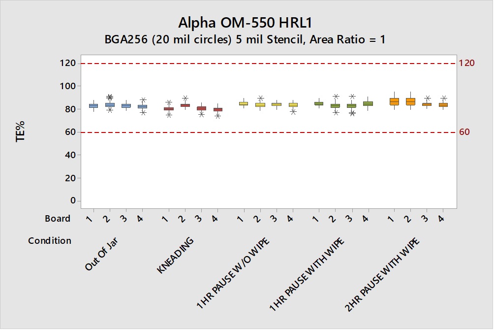 Alpha-31Oct18-Fig7.jpg