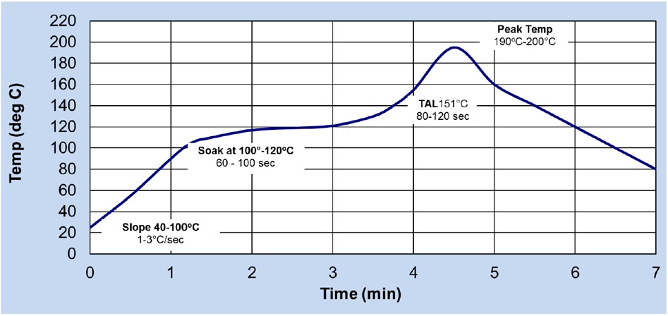 Alpha-31Oct18-Fig11.jpg