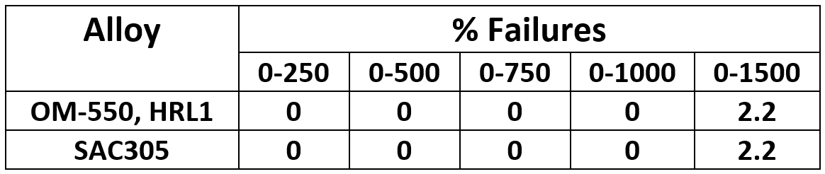 Alpha-31Oct18-Table1.JPG