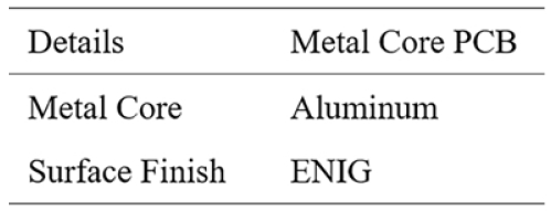 Alpha-Oct2018-Table1.jpg