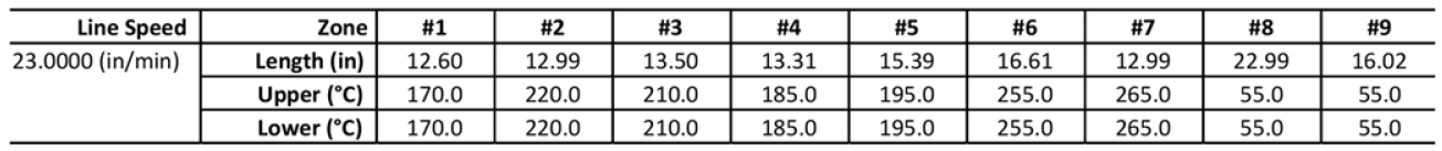 Alpha-Oct2018-Table4.jpg