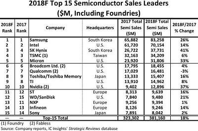 15Semicon.jpg
