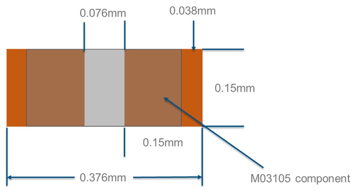 Flex-SMT007Week-Fig3-14Nov18.jpg