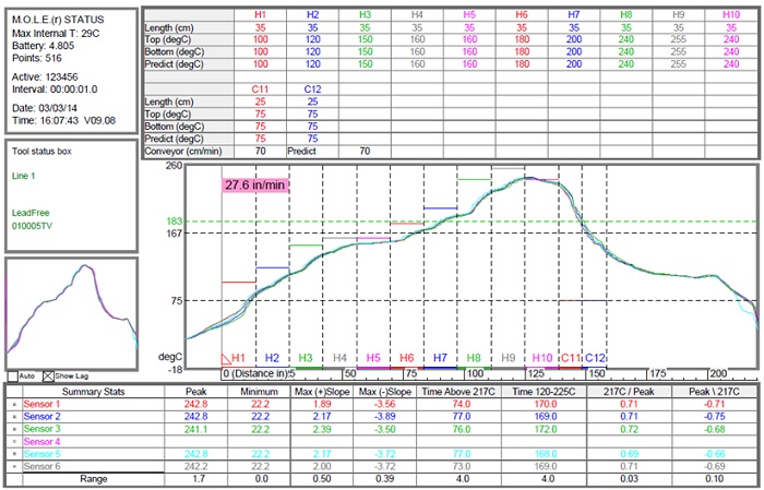 Flex-SMT007Week-Fig4-14Nov18.jpg