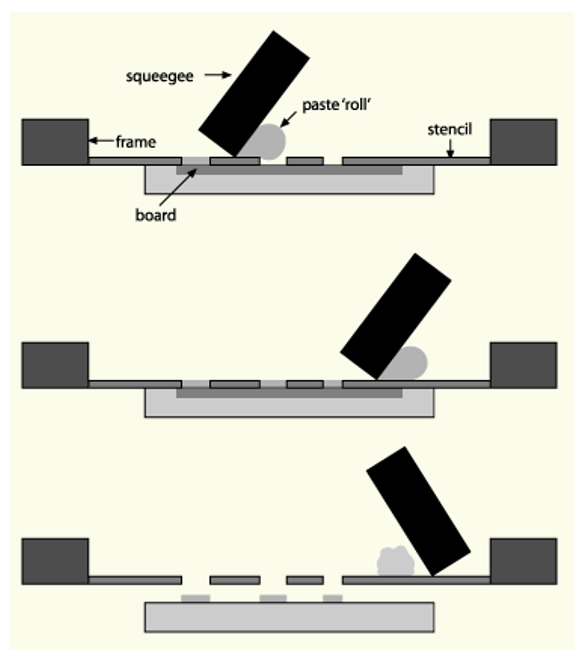 Mycronic-Fig2-22Nov18.JPG